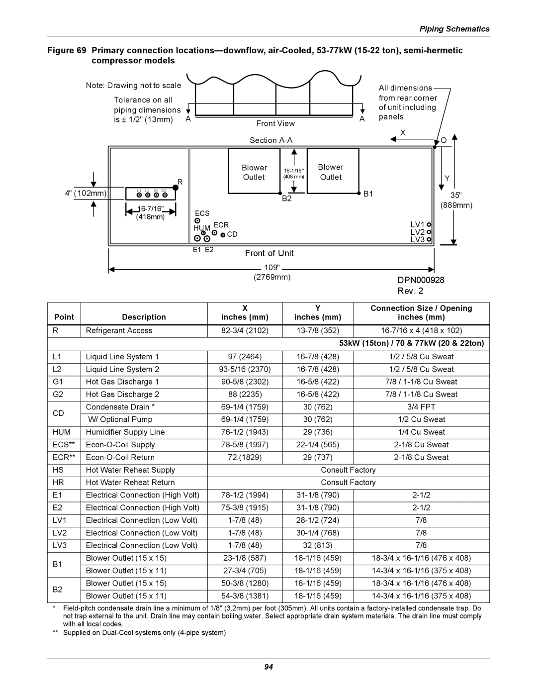 Liebert DS user manual 53kW 15ton / 70 & 77kW 20 & 22ton 