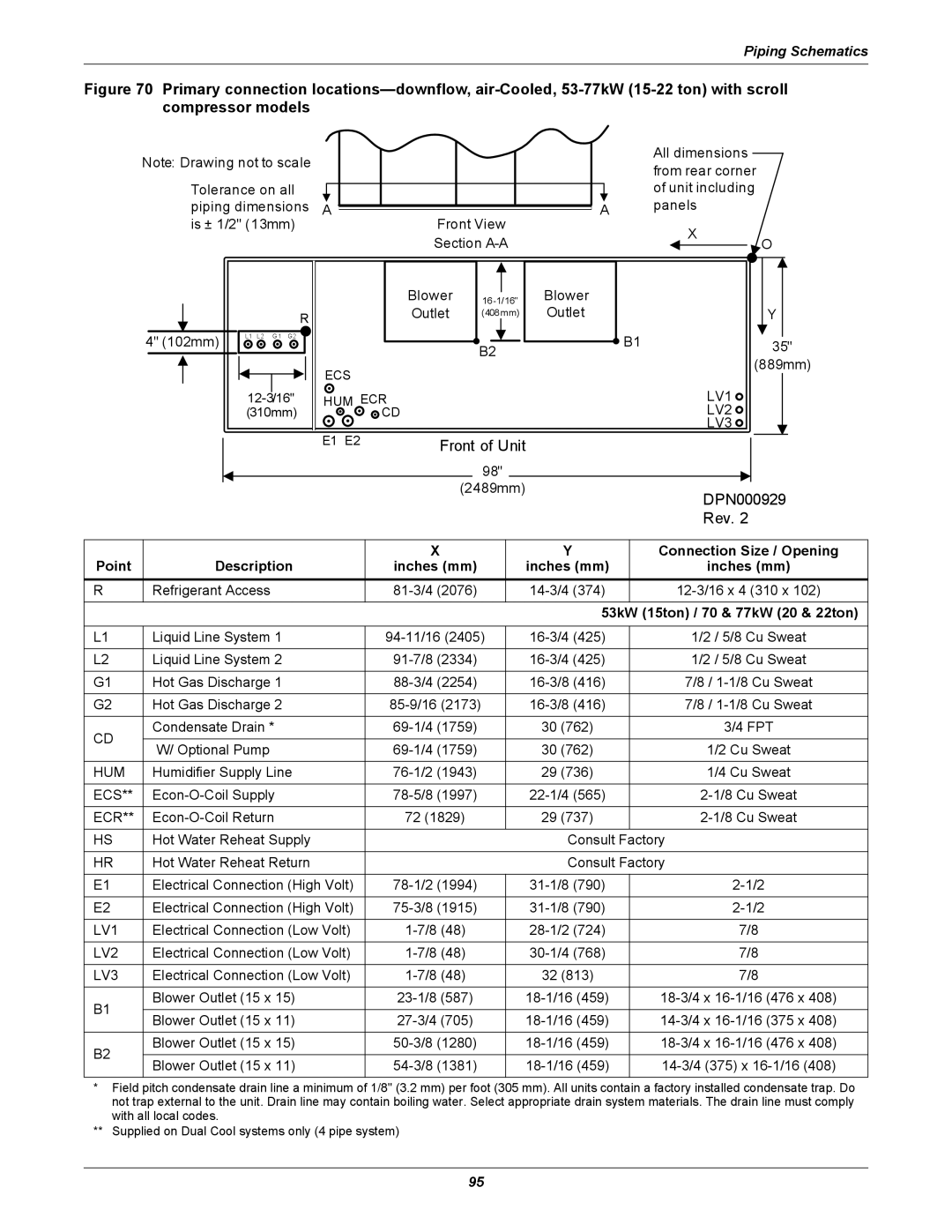 Liebert DS user manual DPN000929 Rev 