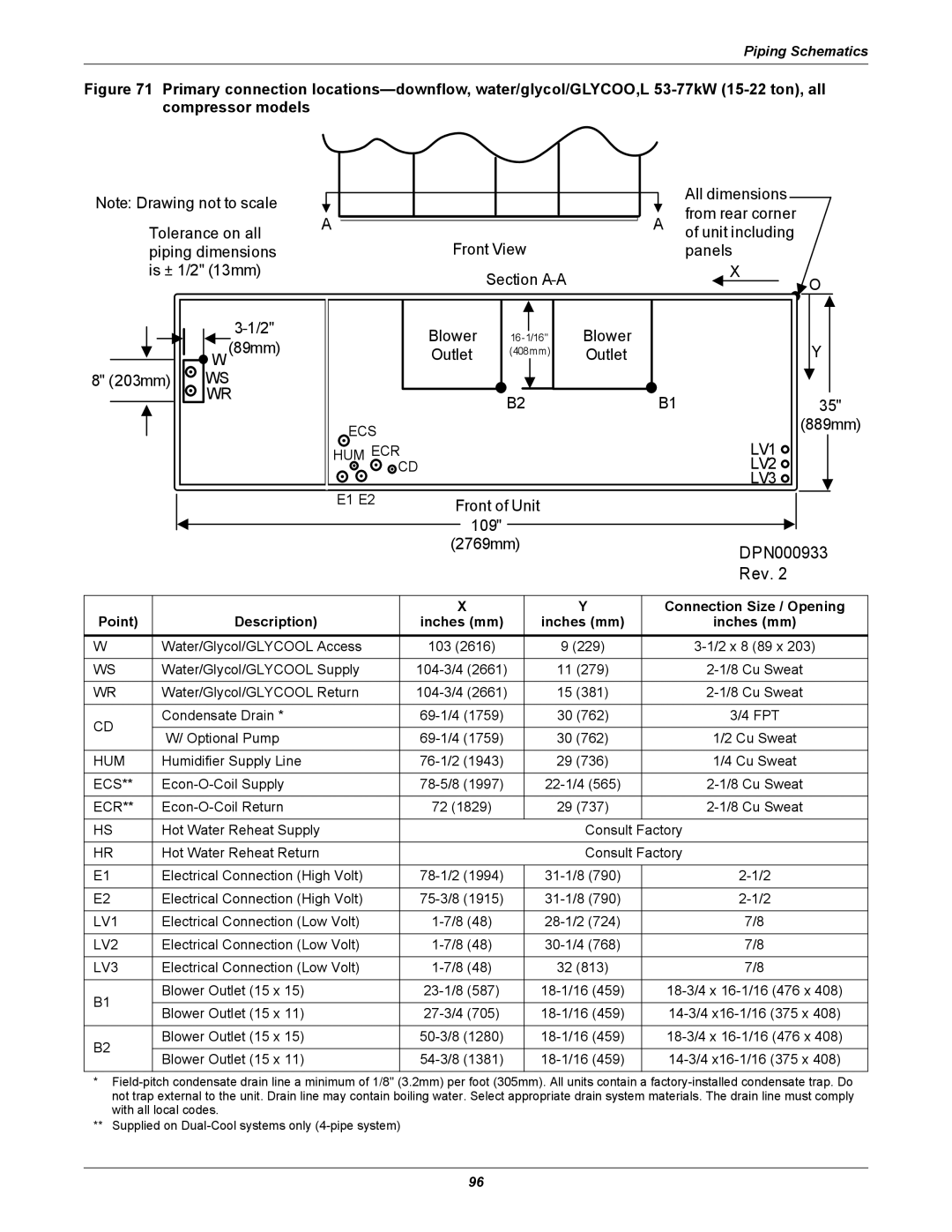 Liebert DS user manual DPN000933 