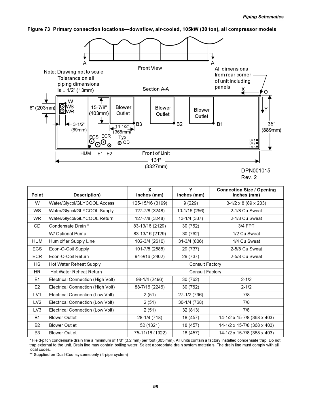 Liebert DS user manual DPN001015 