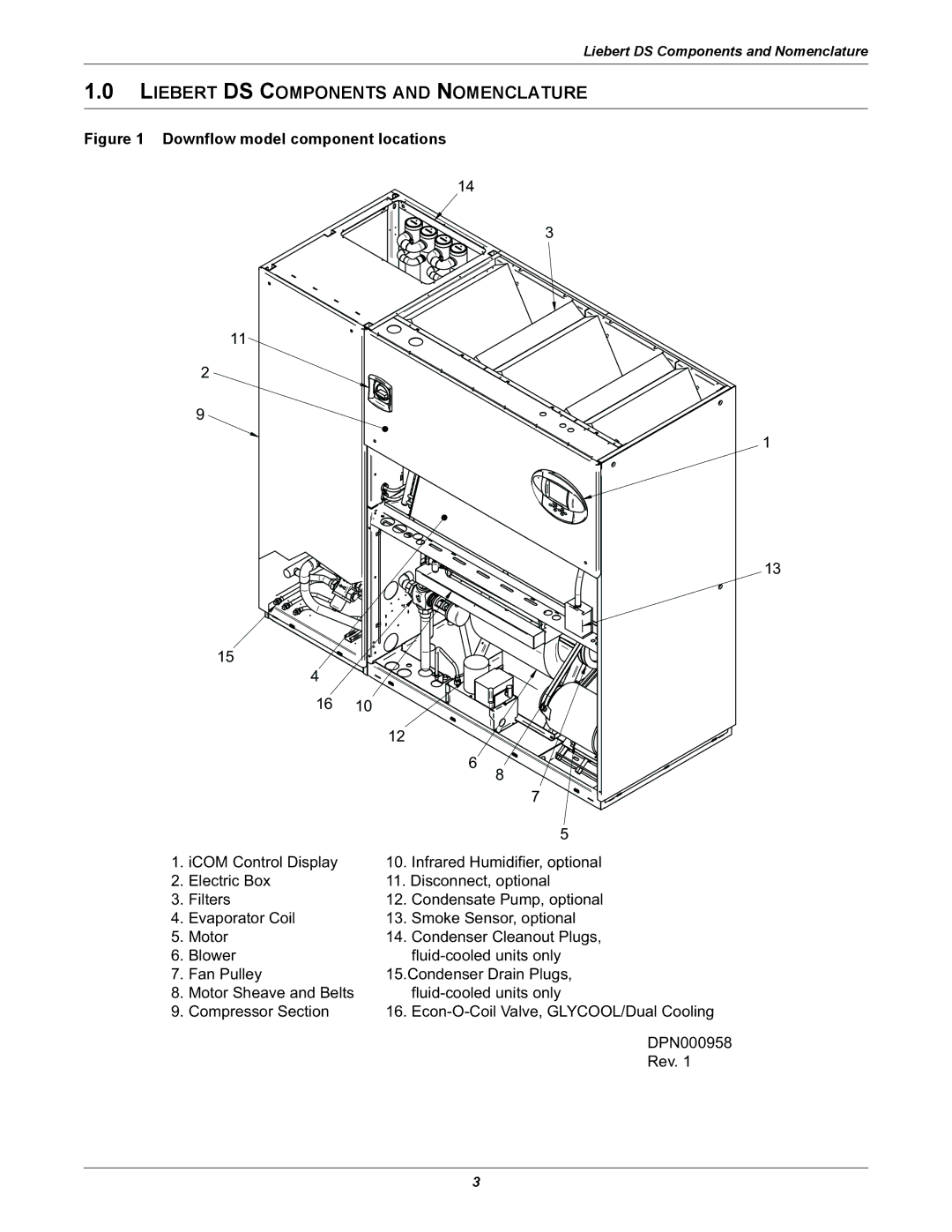 Liebert user manual Liebert DS Components and Nomenclature, Downflow model component locations 