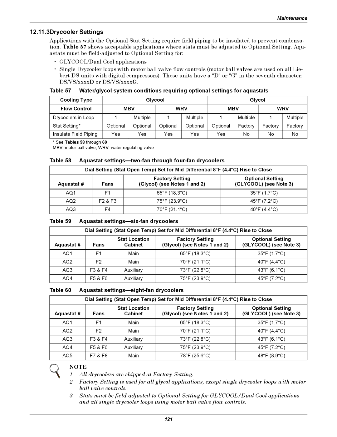 Liebert DS user manual 12.11.3Drycooler Settings, Aquastat settings-two-fan through four-fan drycoolers 