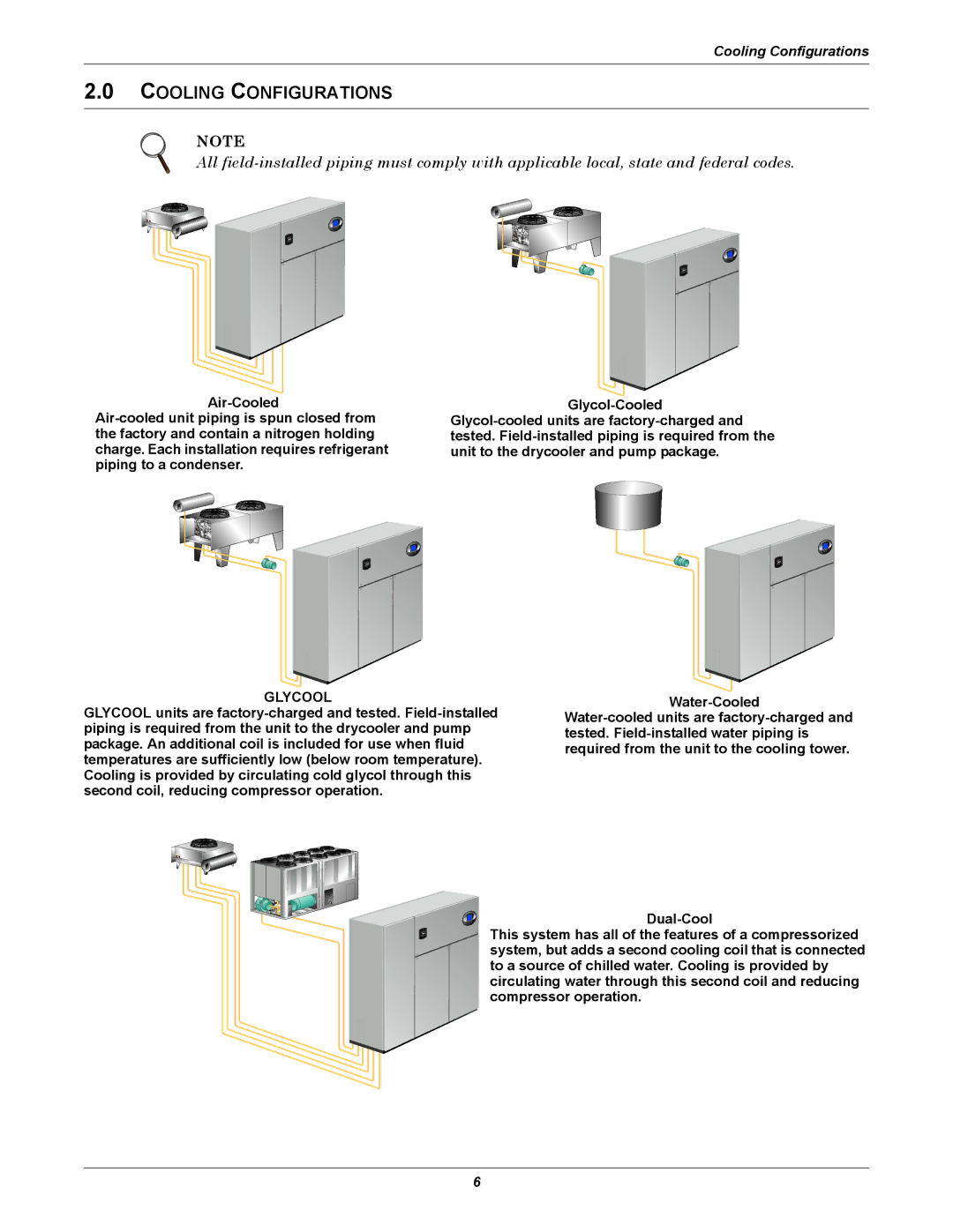 Liebert DS user manual Cooling Configurations, Glycool 