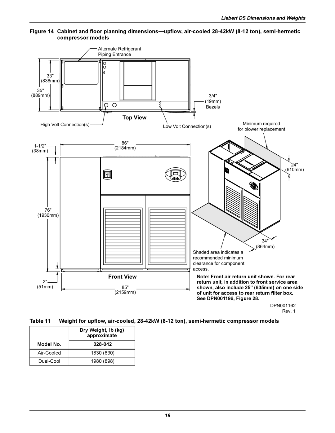 Liebert DS user manual Dry Weight, lb kg, Approximate 