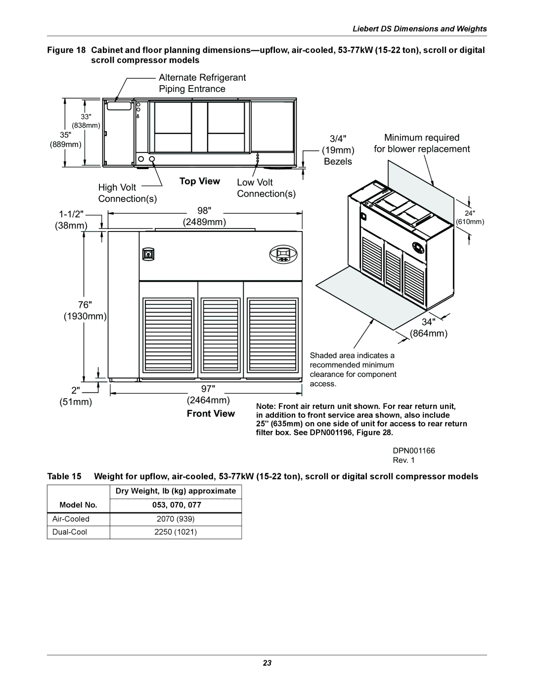 Liebert DS user manual Model No 053, 070 