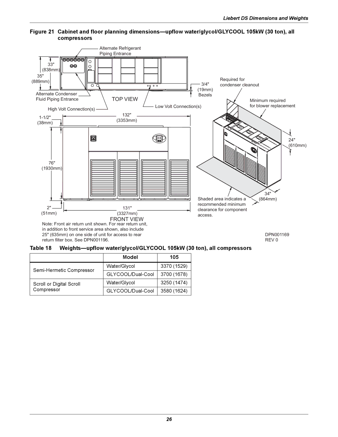 Liebert DS user manual Compressor GLYCOOL/Dual-Cool 