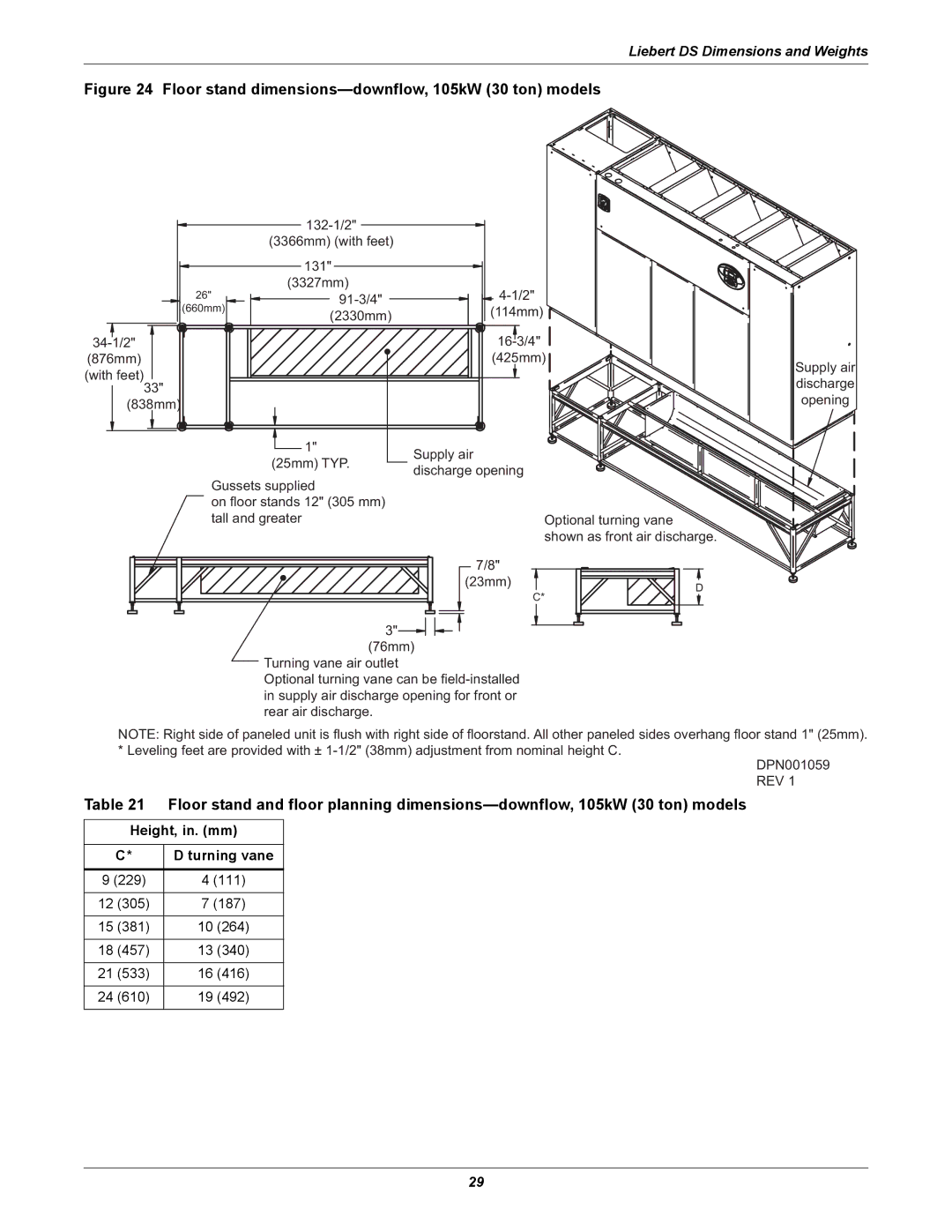 Liebert DS user manual Floor stand dimensions-downflow, 105kW 30 ton models 