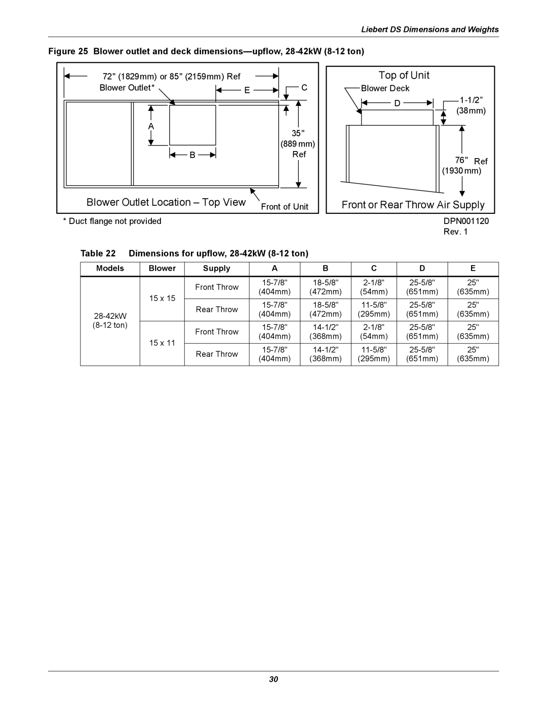 Liebert DS user manual Dimensions for upflow, 28-42kW 8-12 ton, Models Blower Supply 