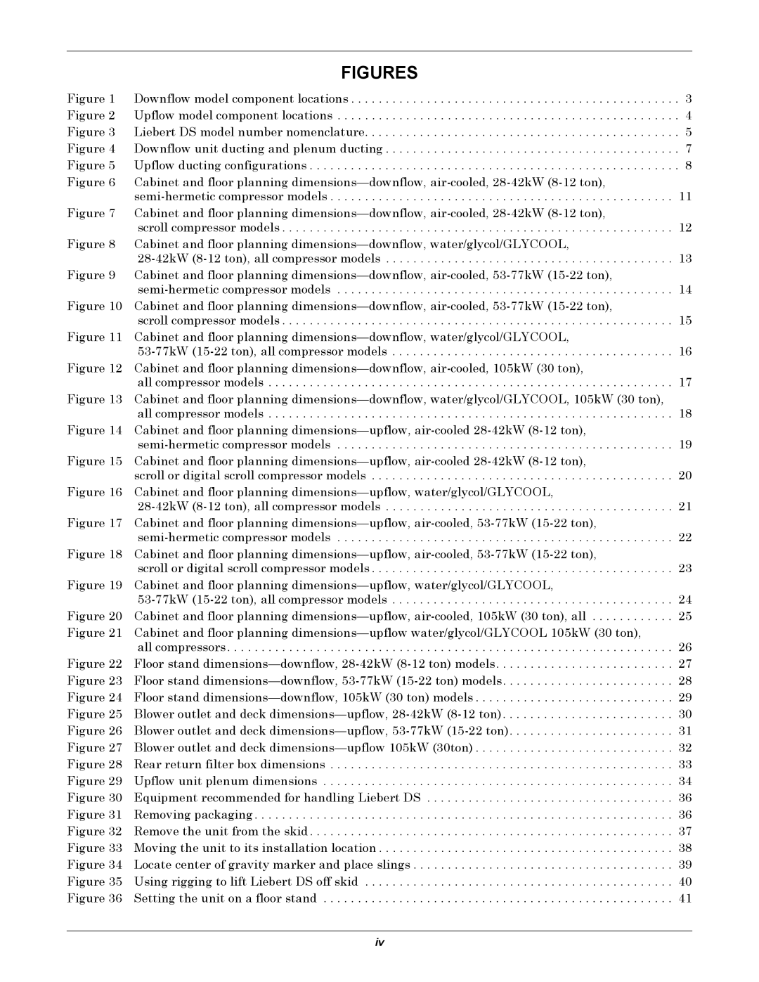 Liebert DS user manual Figures 