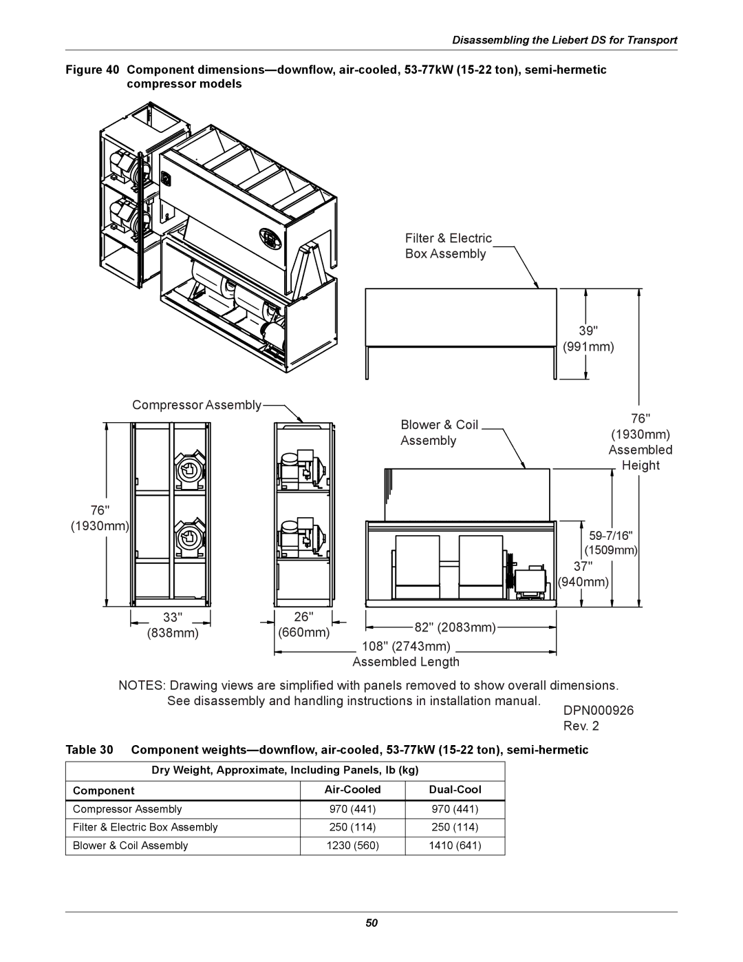 Liebert DS user manual 1930mm 