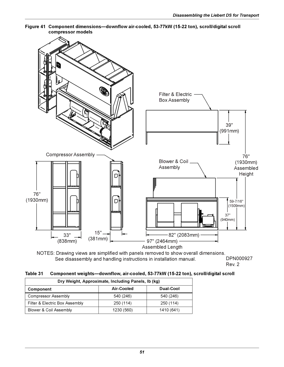 Liebert DS user manual Assembly Assembled Height 1930mm 59-7/16 