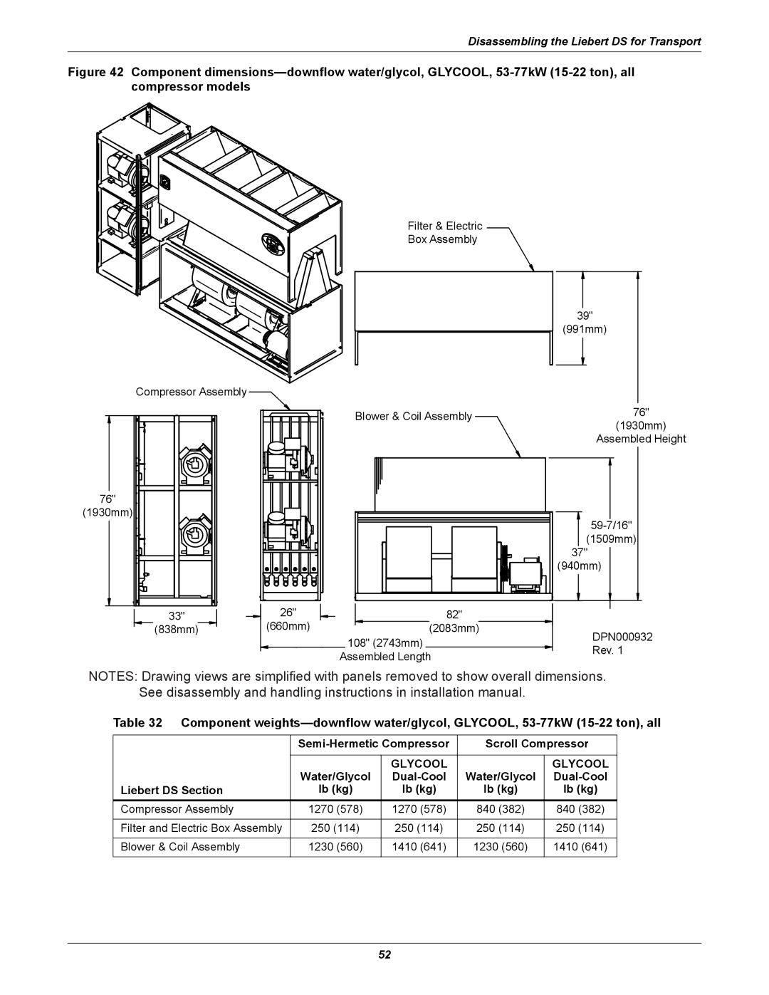 Liebert DS user manual Semi-Hermetic Compressor Scroll Compressor, Filter and Electric Box Assembly, Blower & Coil Assembly 