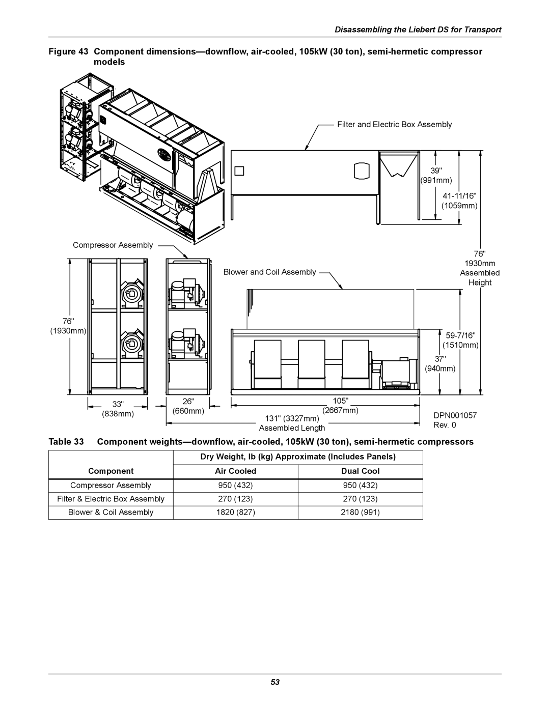 Liebert DS user manual Dry Weight, lb kg Approximate Includes Panels, Component Air Cooled Dual Cool 