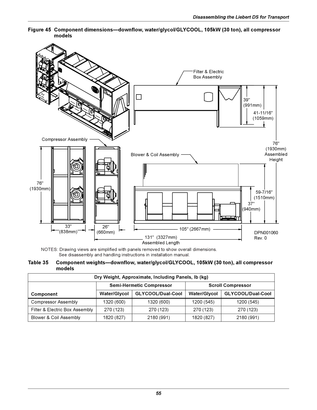 Liebert DS user manual 1510mm 