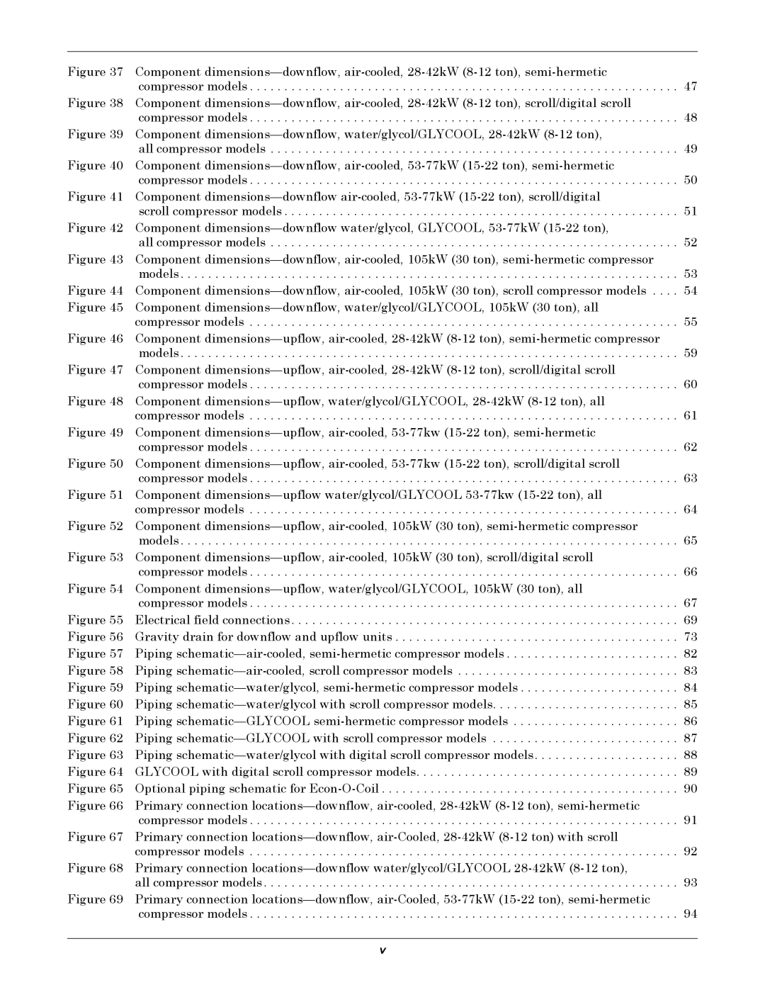 Liebert DS user manual 