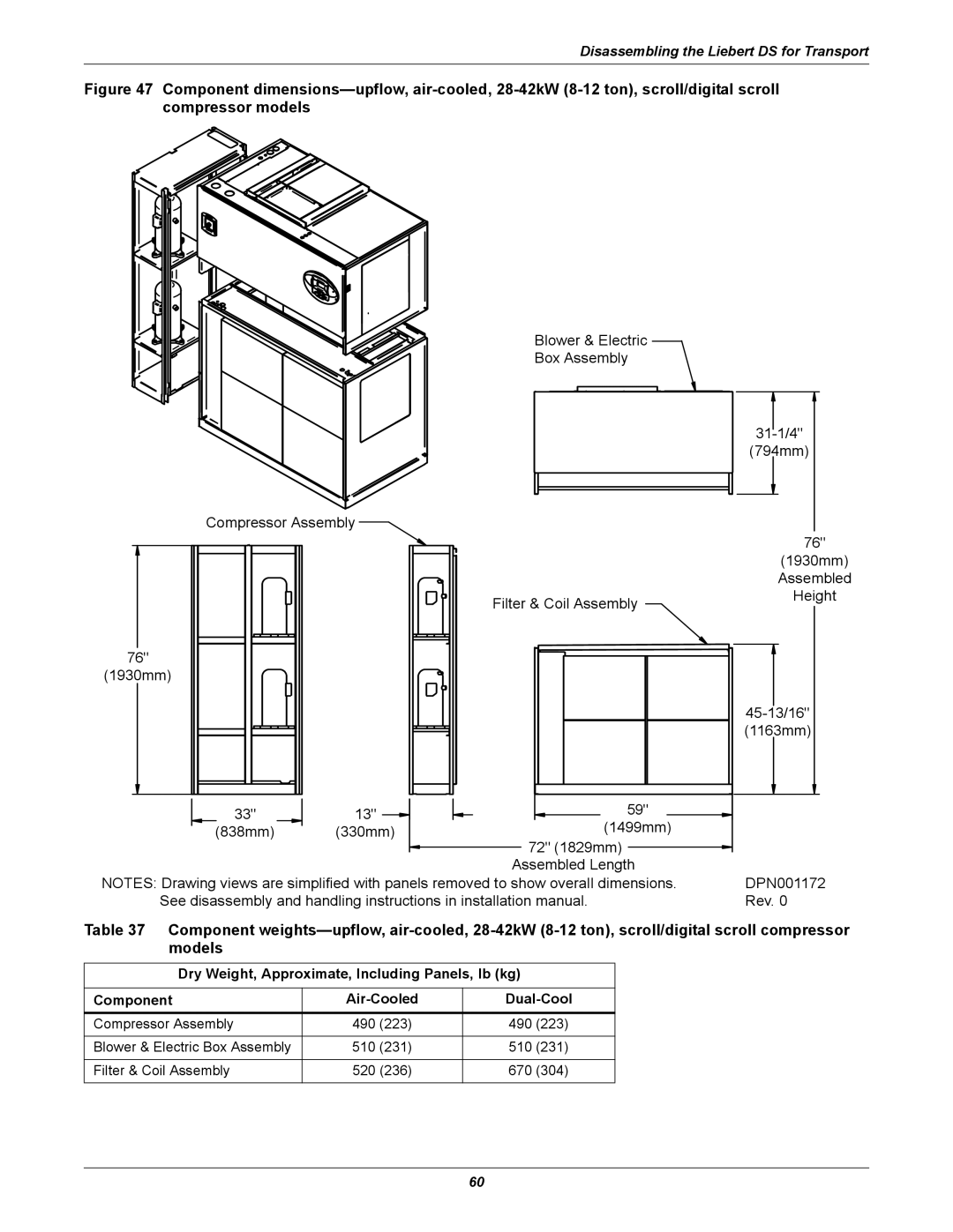 Liebert DS user manual 31-1/4 794mm 