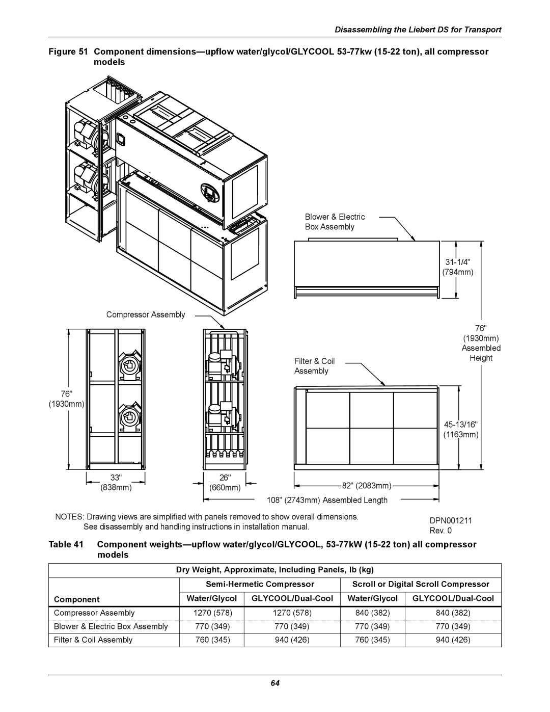 Liebert DS user manual Blower & Electric Box Assembly 31-1/4 