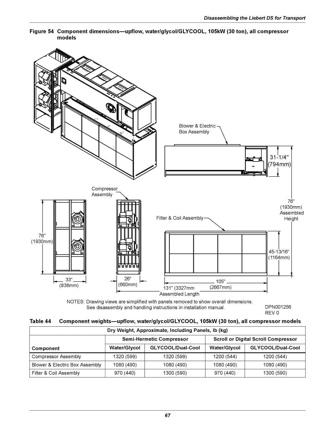 Liebert DS user manual 31-1/4 794mm 