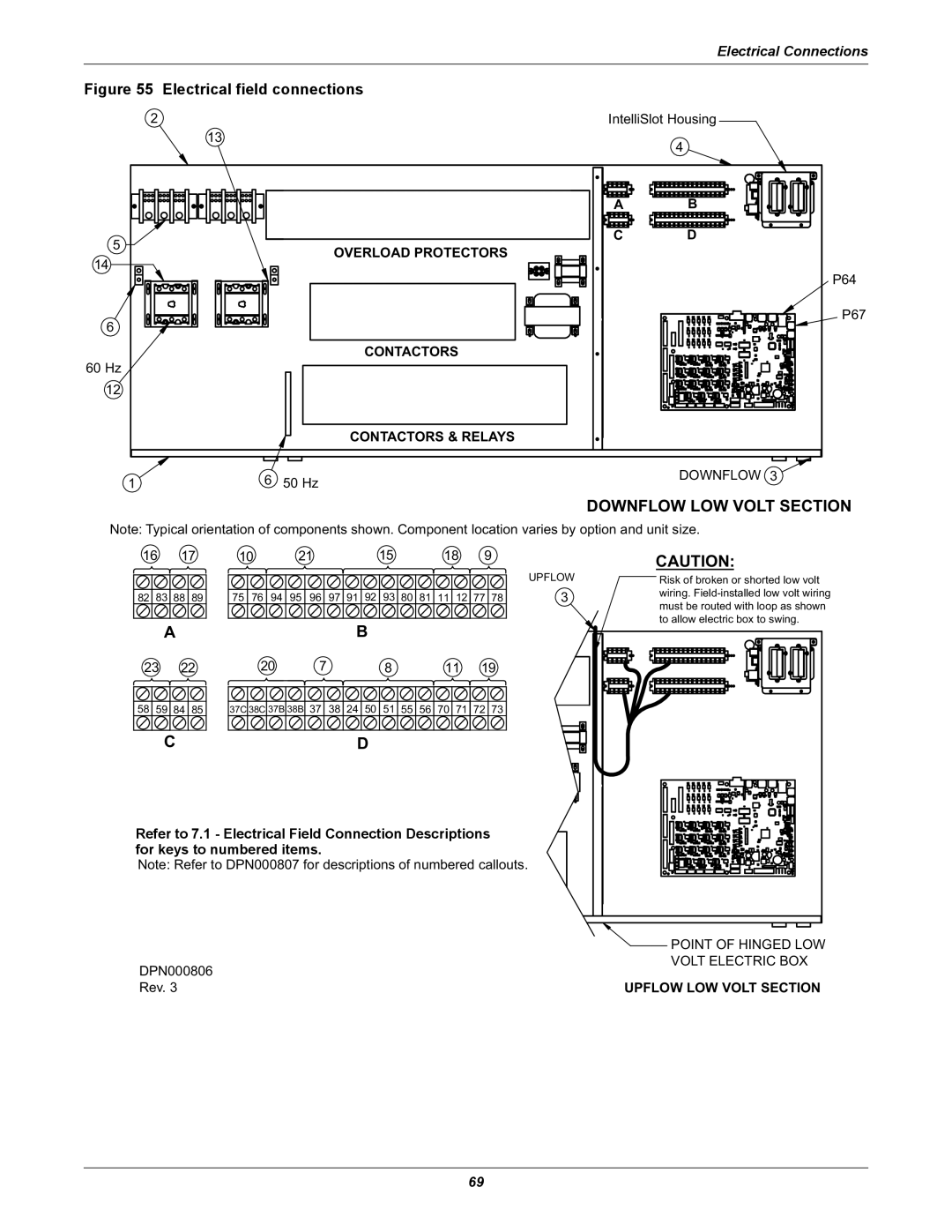 Liebert DS user manual Downflow LOW Volt Section 