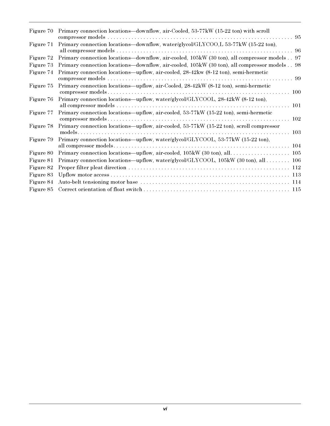 Liebert DS user manual 