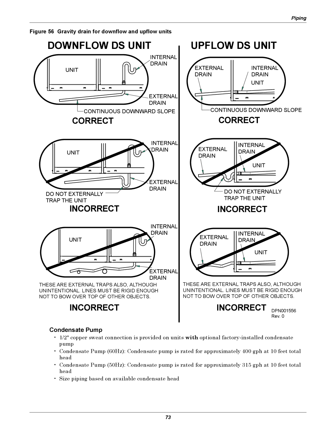 Liebert DS user manual Condensate Pump, Gravity drain for downflow and upflow units 