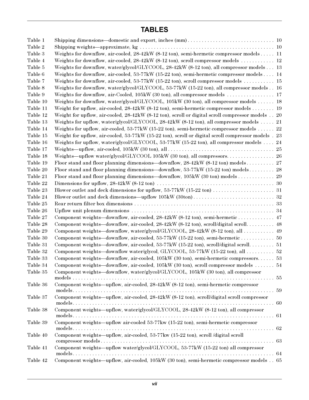 Liebert DS user manual Tables 