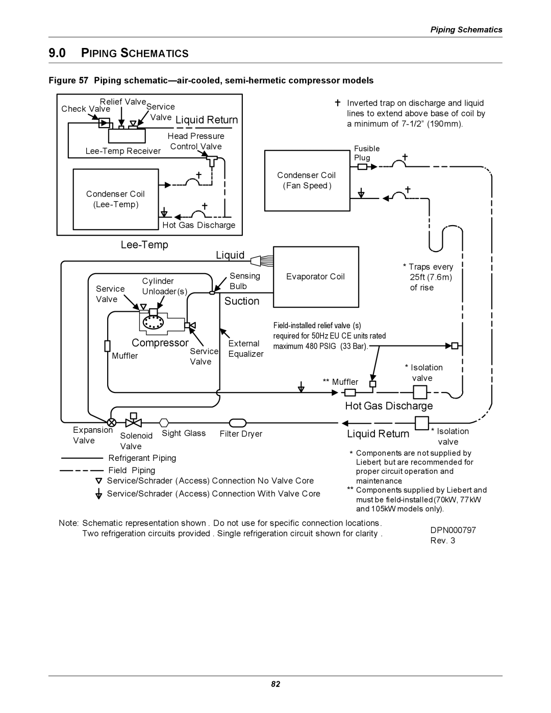 Liebert DS user manual Piping Schematics, Piping schematic-air-cooled, semi-hermetic compressor models 