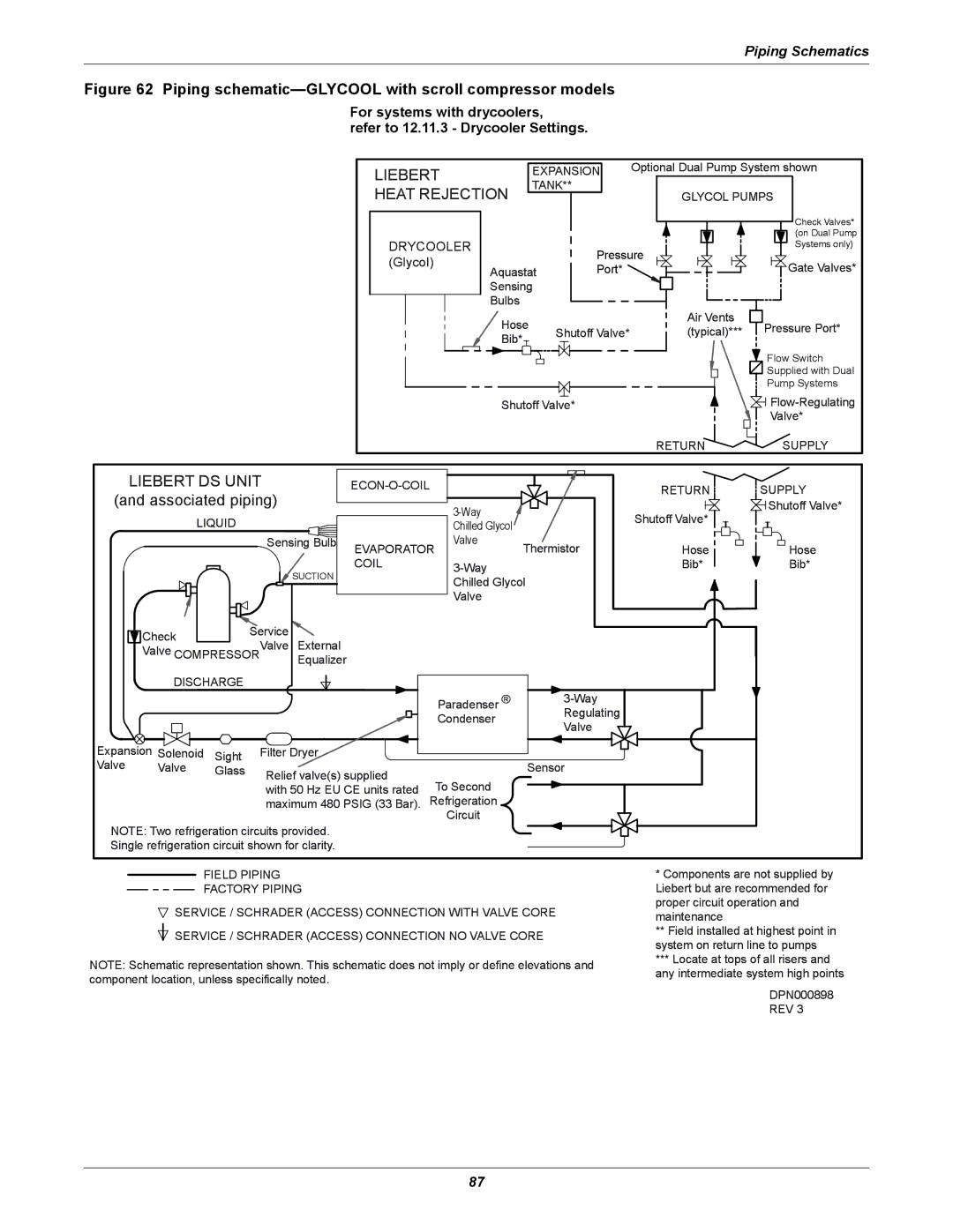 Liebert DS user manual Liebert 