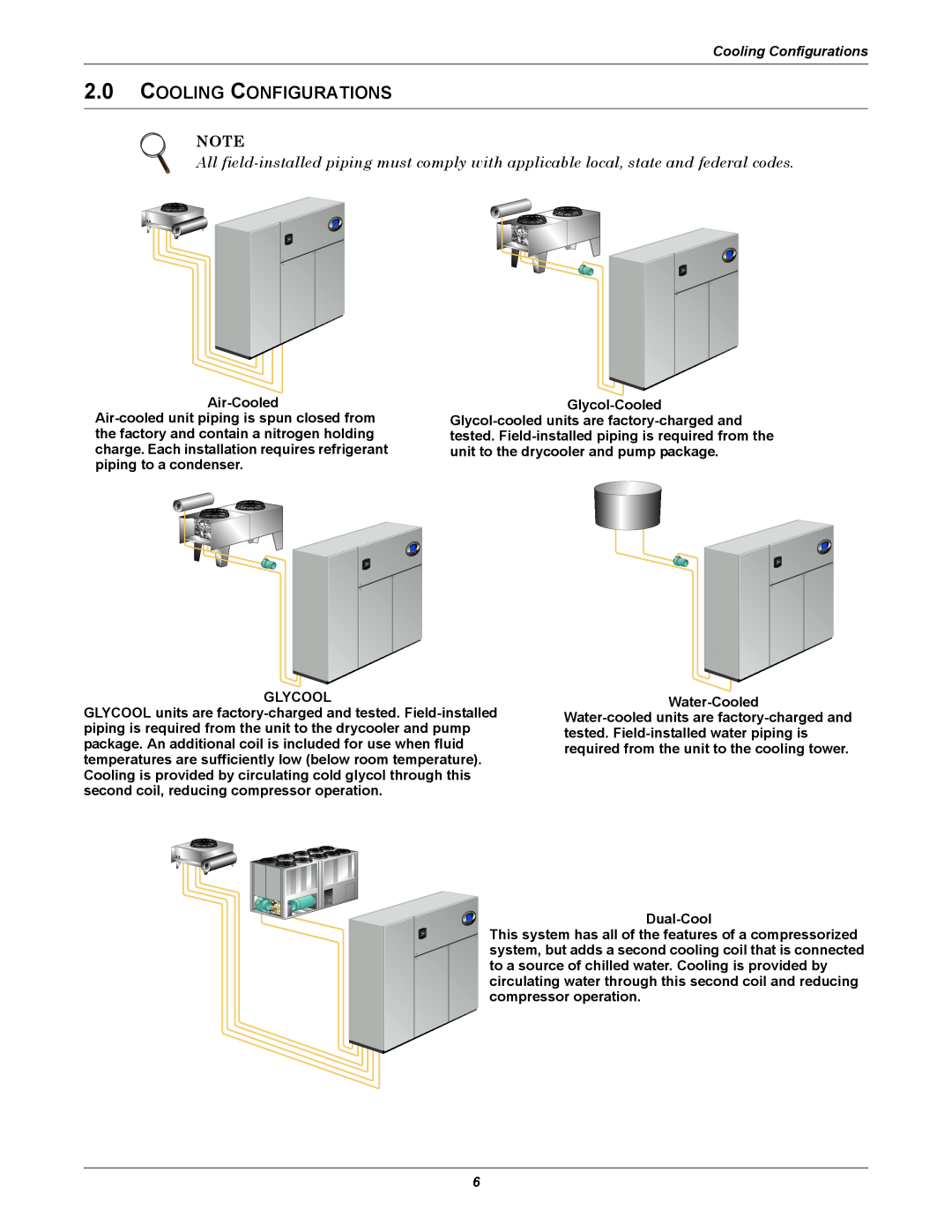 Liebert DS user manual Cooling Configurations, Air-Cooled, Glycol-Cooled, Glycool, Water-Cooled, Dual-Cool 