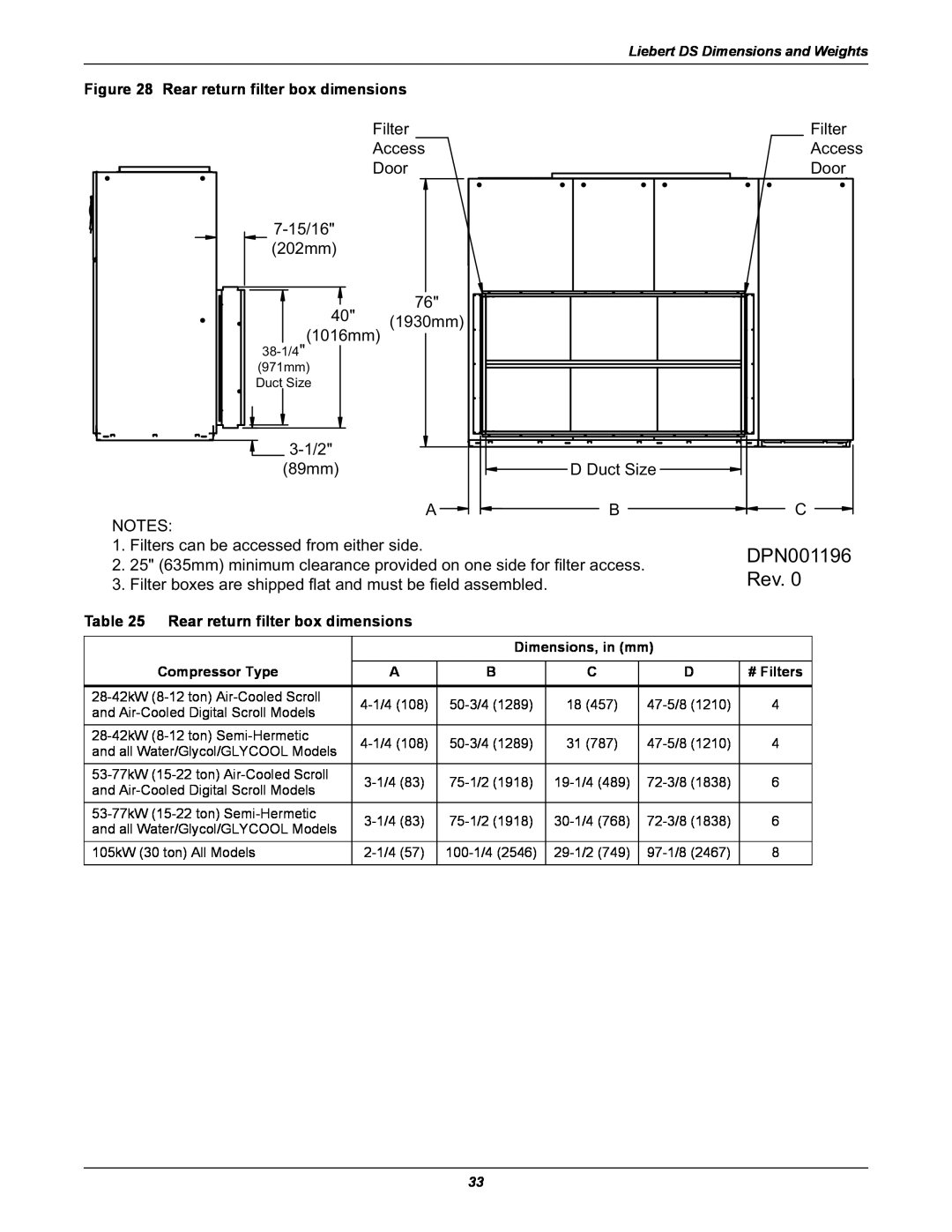 Liebert DS user manual DPN001196 Rev, Rear return filter box dimensions 
