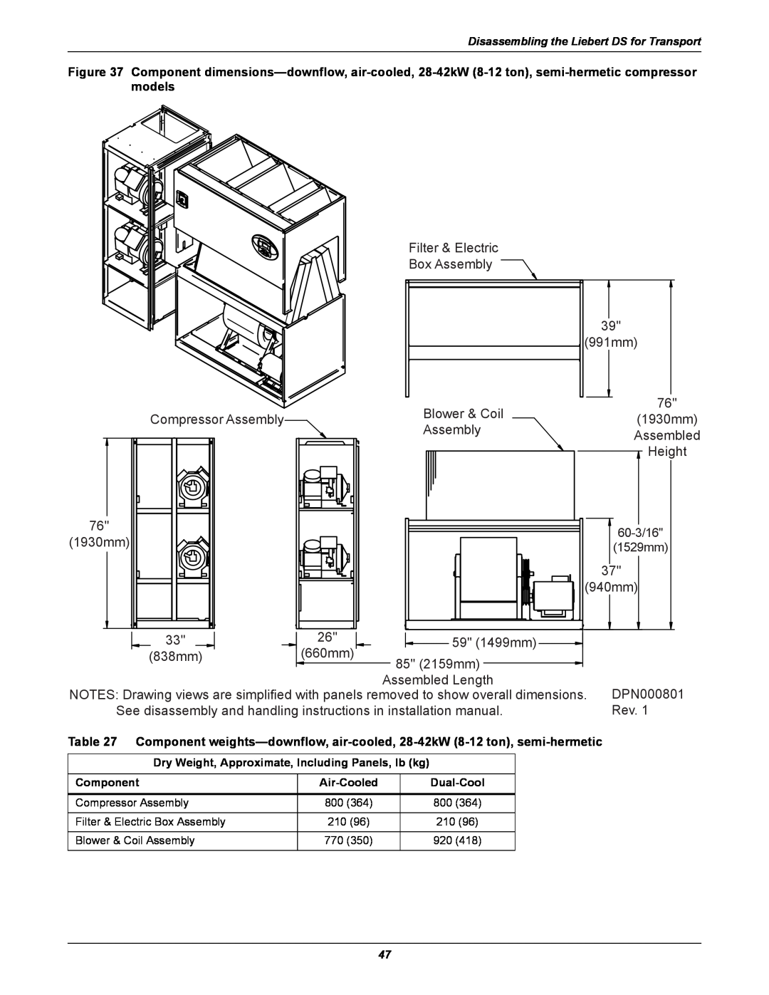 Liebert DS user manual 60-3/16, 1529mm, Compressor Assembly, Filter & Electric Box Assembly, Blower & Coil Assembly 