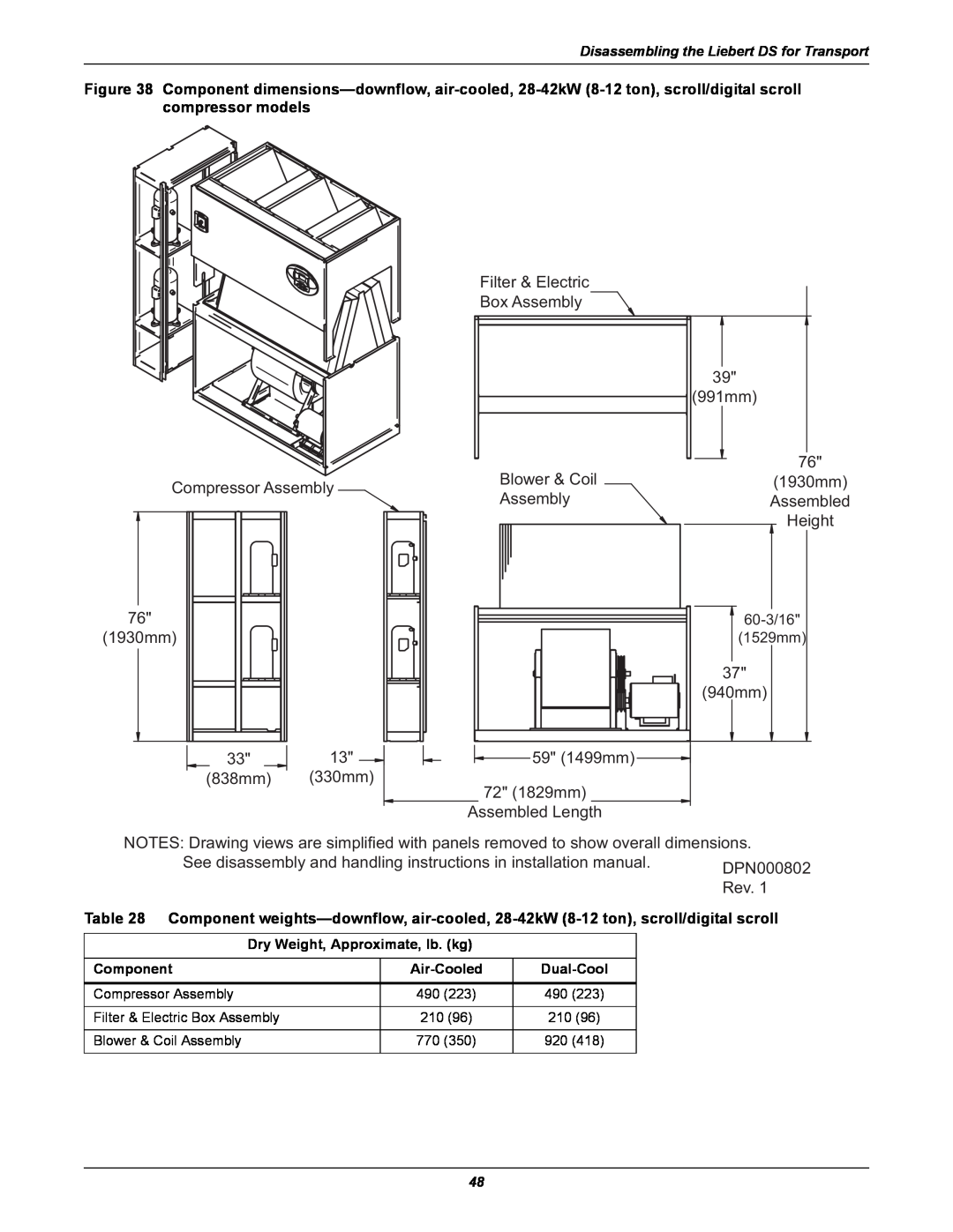 Liebert DS user manual Filter & Electric Box Assembly 
