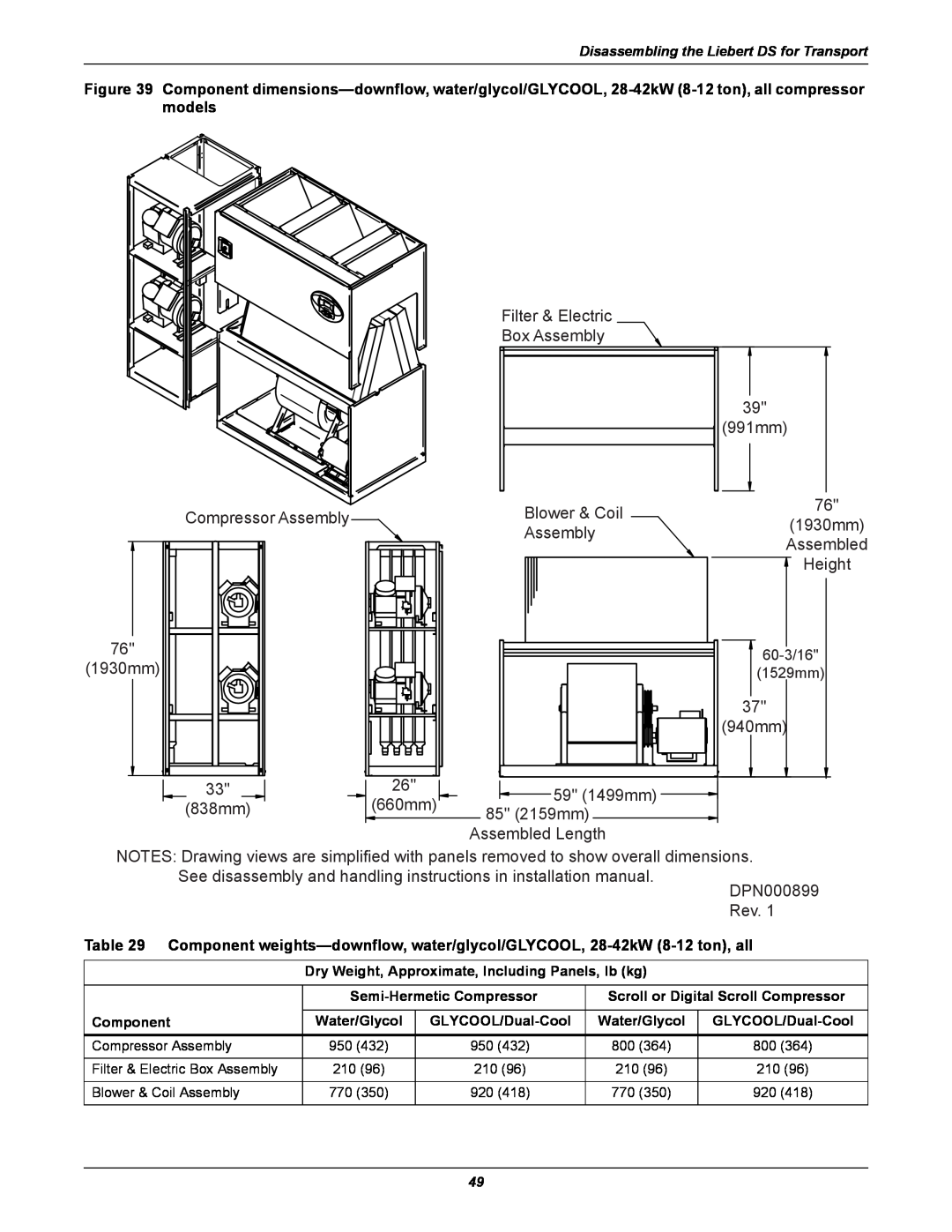 Liebert DS user manual Component dimensions-downflow, water/glycol/GLYCOOL, 28-42kW 8-12 ton, all compressor models 
