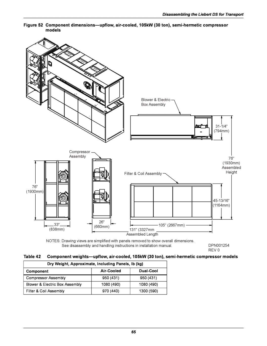 Liebert DS user manual Component dimensions-upflow, air-cooled, 105kW 30 ton, semi-hermetic compressor models 