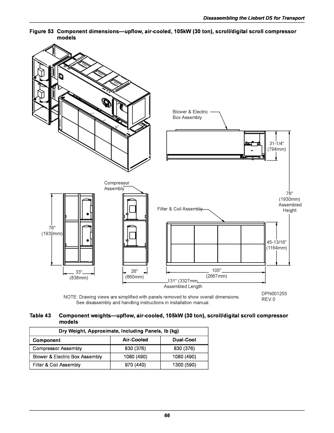 Liebert DS user manual Component dimensions-upflow, air-cooled, 105kW 30 ton, scroll/digital scroll compressor models 