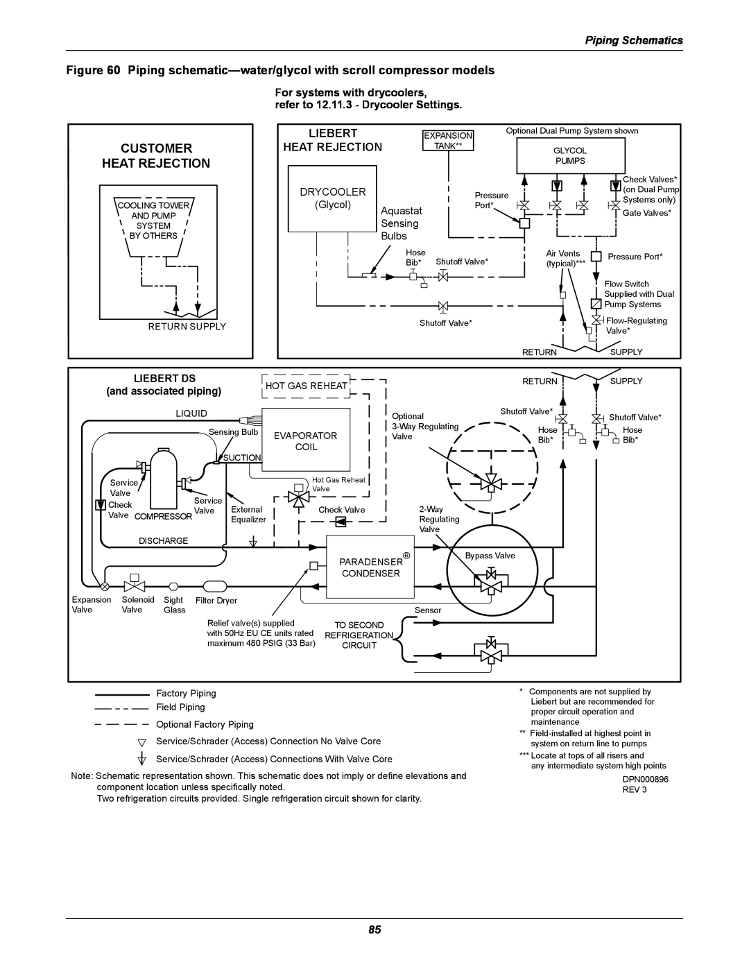 Liebert DS user manual Piping schematic-water/glycol with scroll compressor models, Liebert, Customer, Heat Rejection 