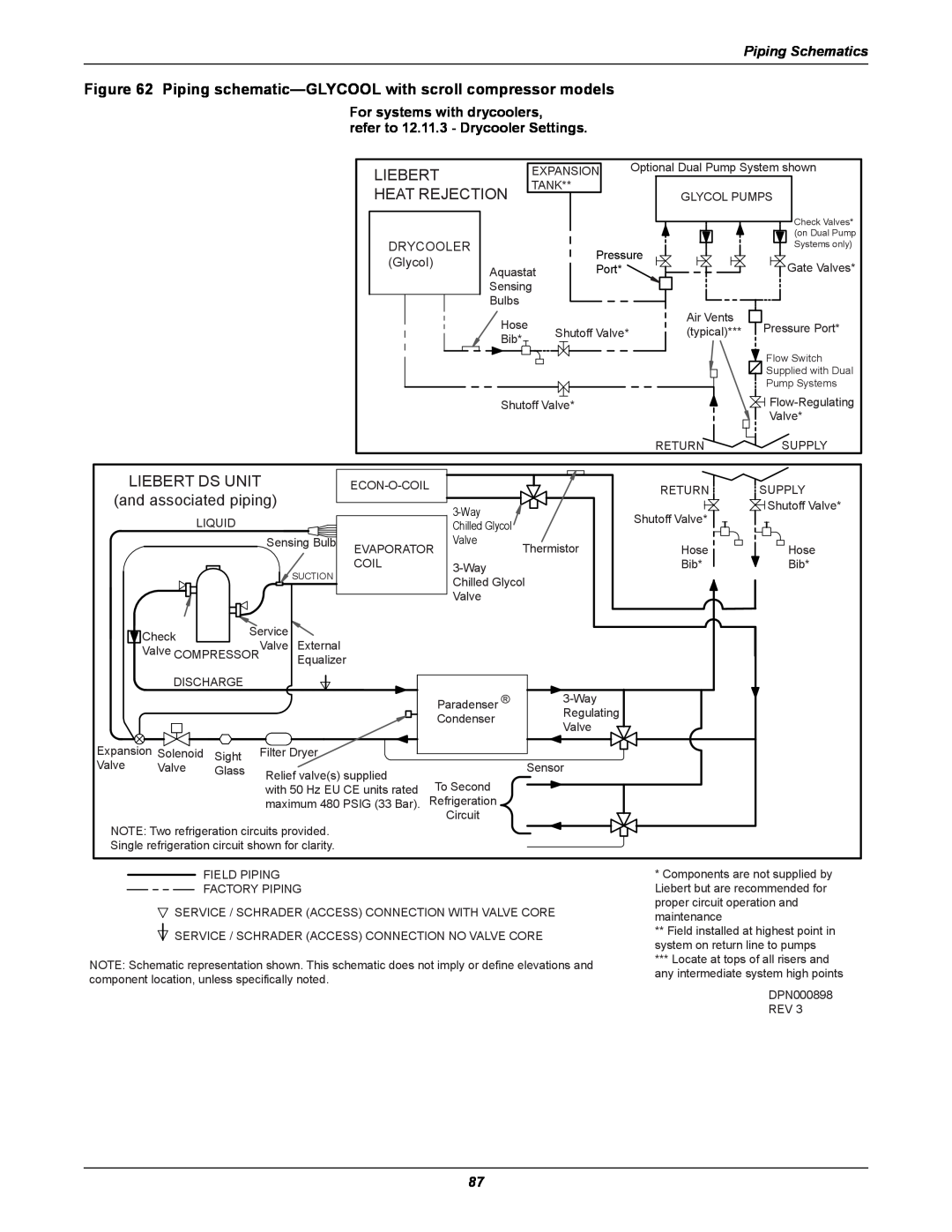 Liebert DS user manual Liebert, Heat Rejection, Piping schematic-GLYCOOL with scroll compressor models, Piping Schematics 