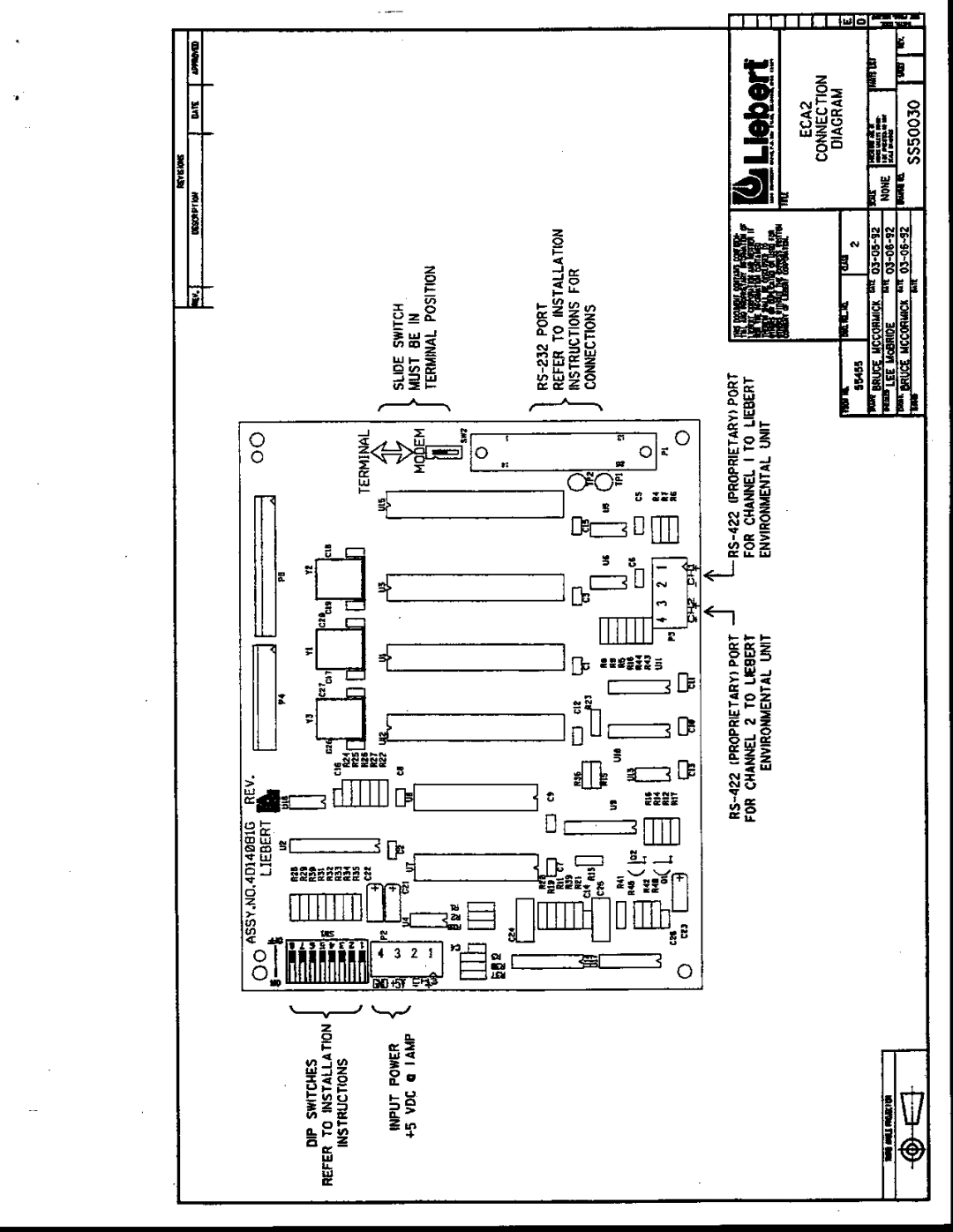 Liebert ECA2 manual 