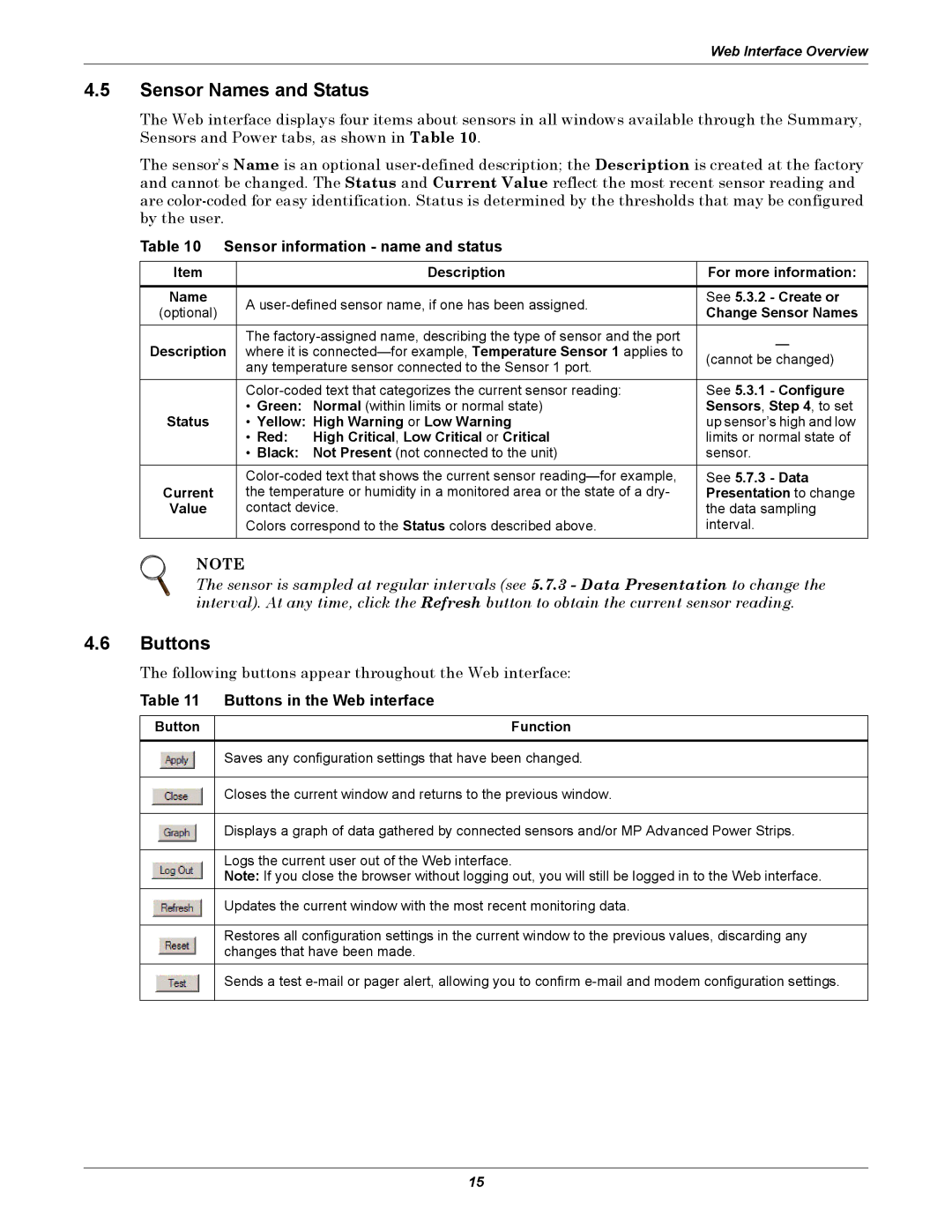 Liebert EM manual Sensor Names and Status, Sensor information name and status, Buttons in the Web interface 