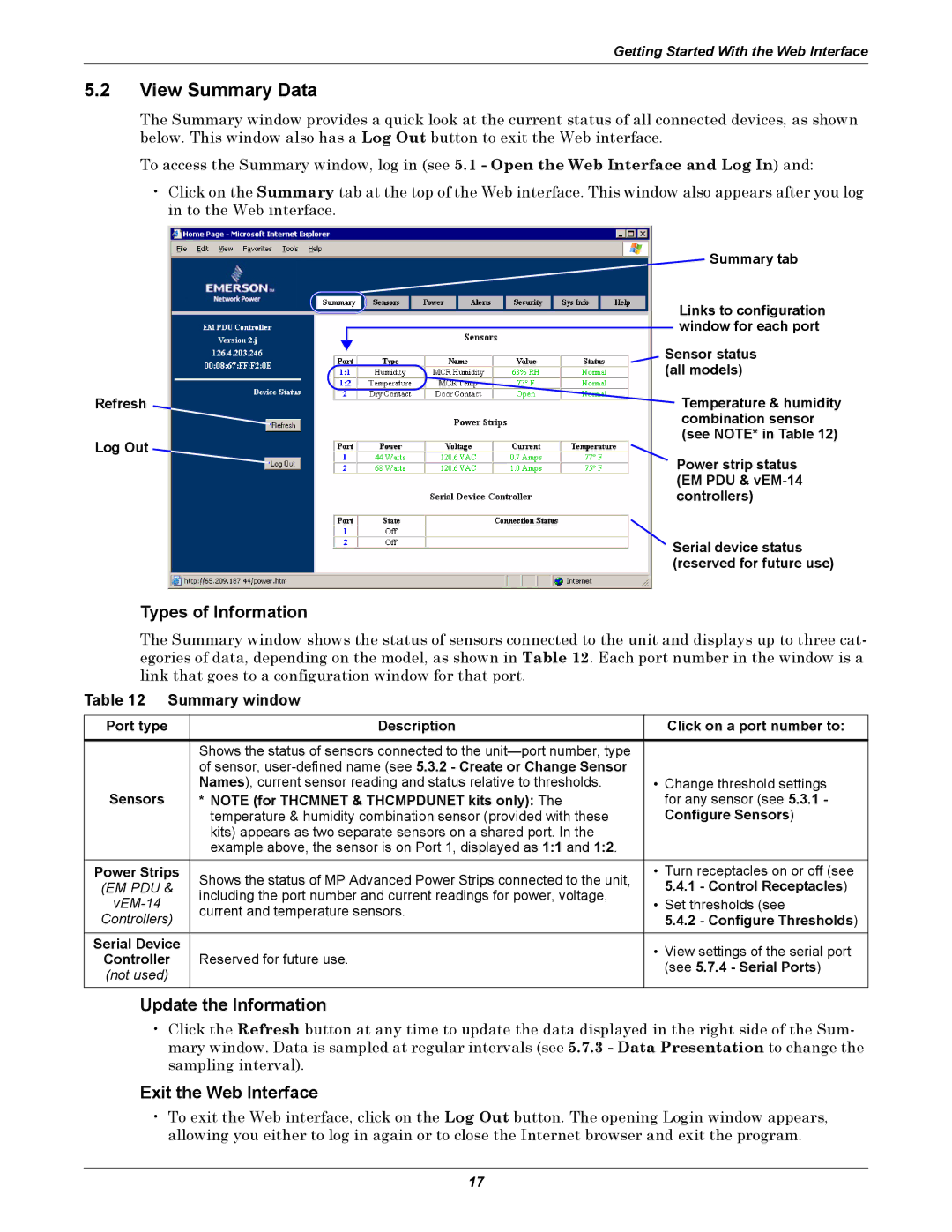 Liebert EM manual View Summary Data, Types of Information, Update the Information, Exit the Web Interface, Summary window 