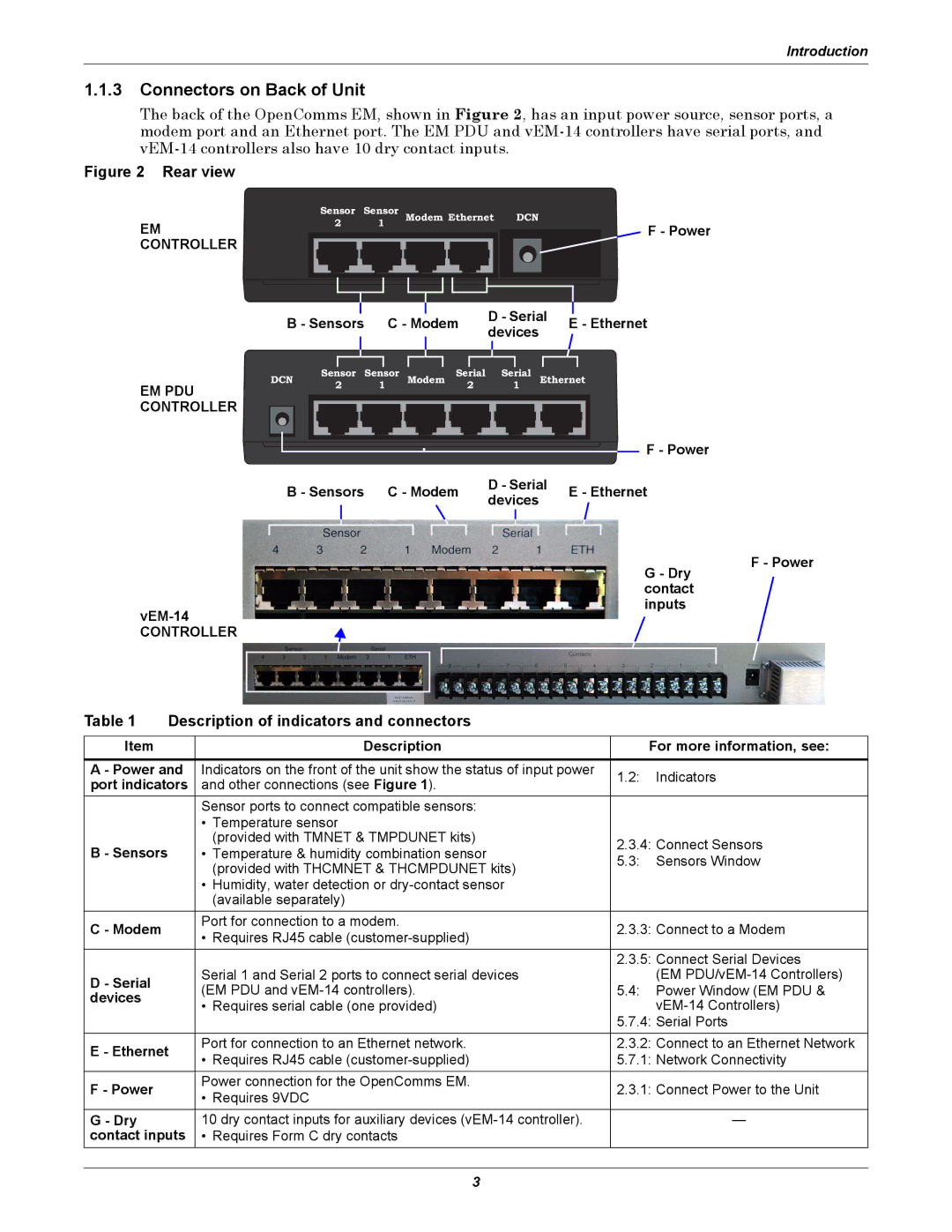 Liebert EM manual Connectors on Back of Unit, Description of indicators and connectors 