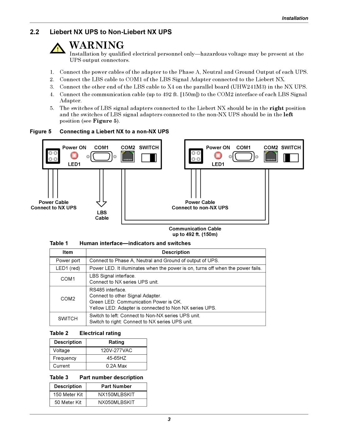 Liebert Extender/Adapter Liebert NX UPS to Non-Liebert NX UPS, Description Rating, Description Part Number 