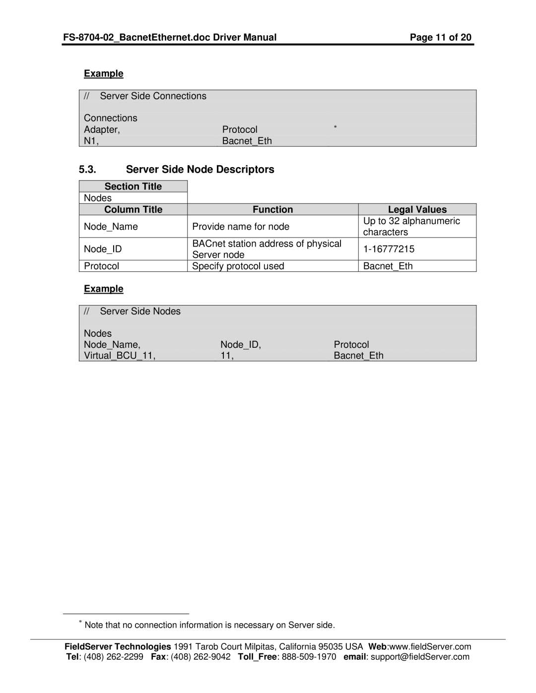 Liebert FS-8704-02 instruction manual Server Side Node Descriptors 