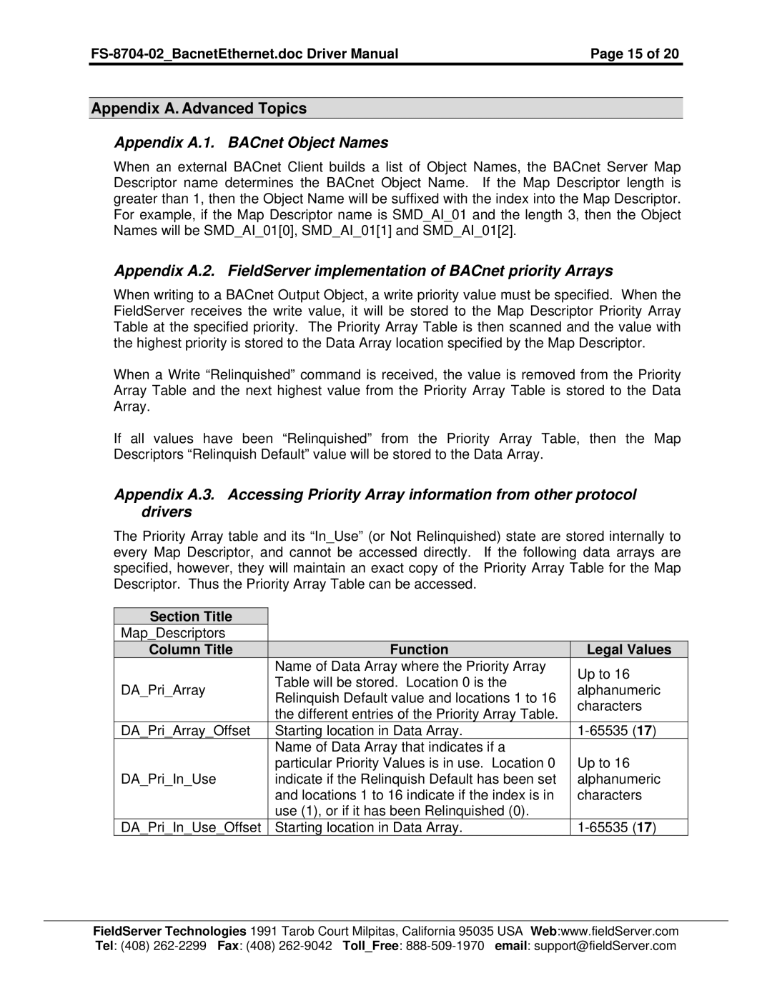 Liebert FS-8704-02 instruction manual Appendix A. Advanced Topics, Appendix A.1. BACnet Object Names 