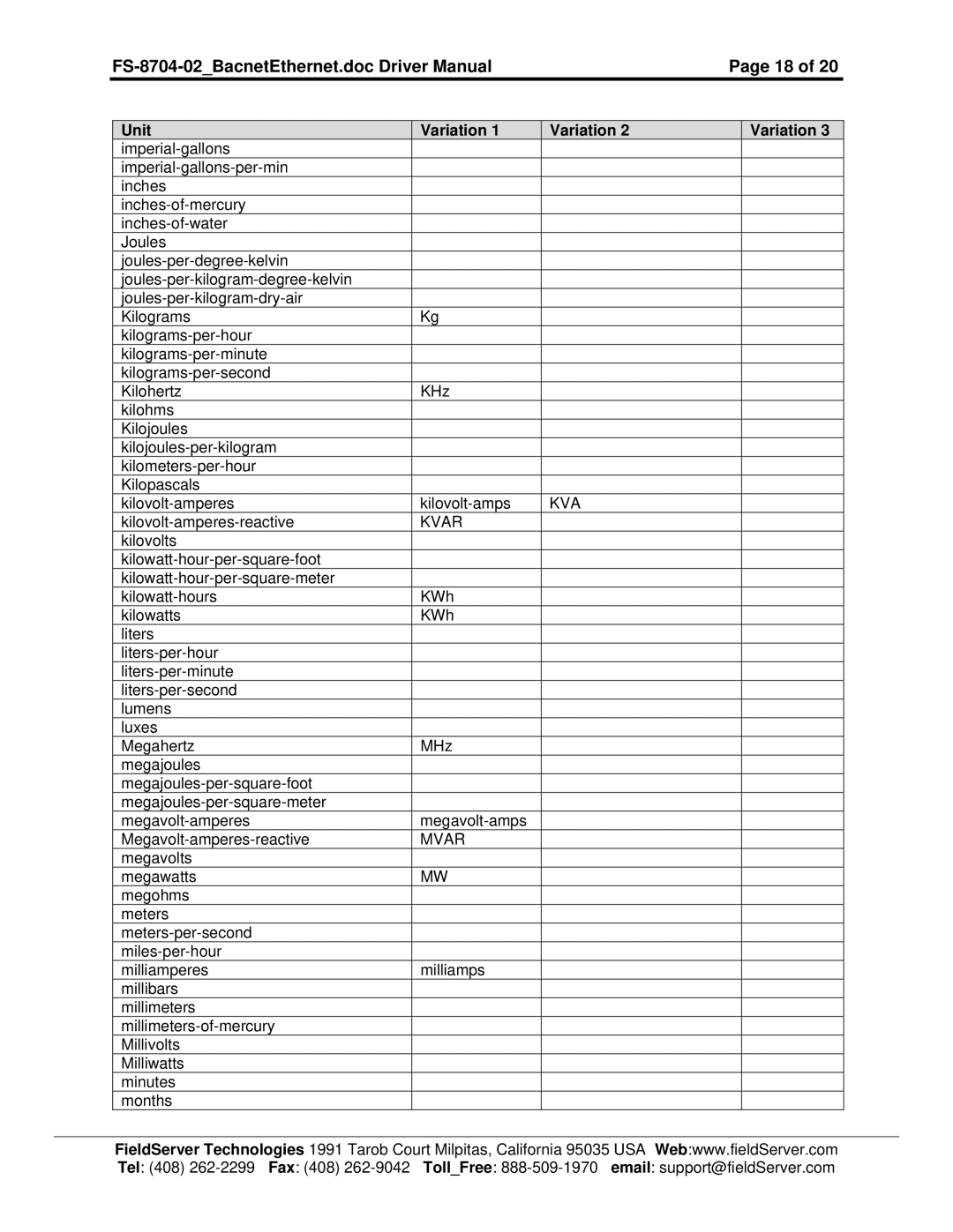 Liebert FS-8704-02 instruction manual Kva 