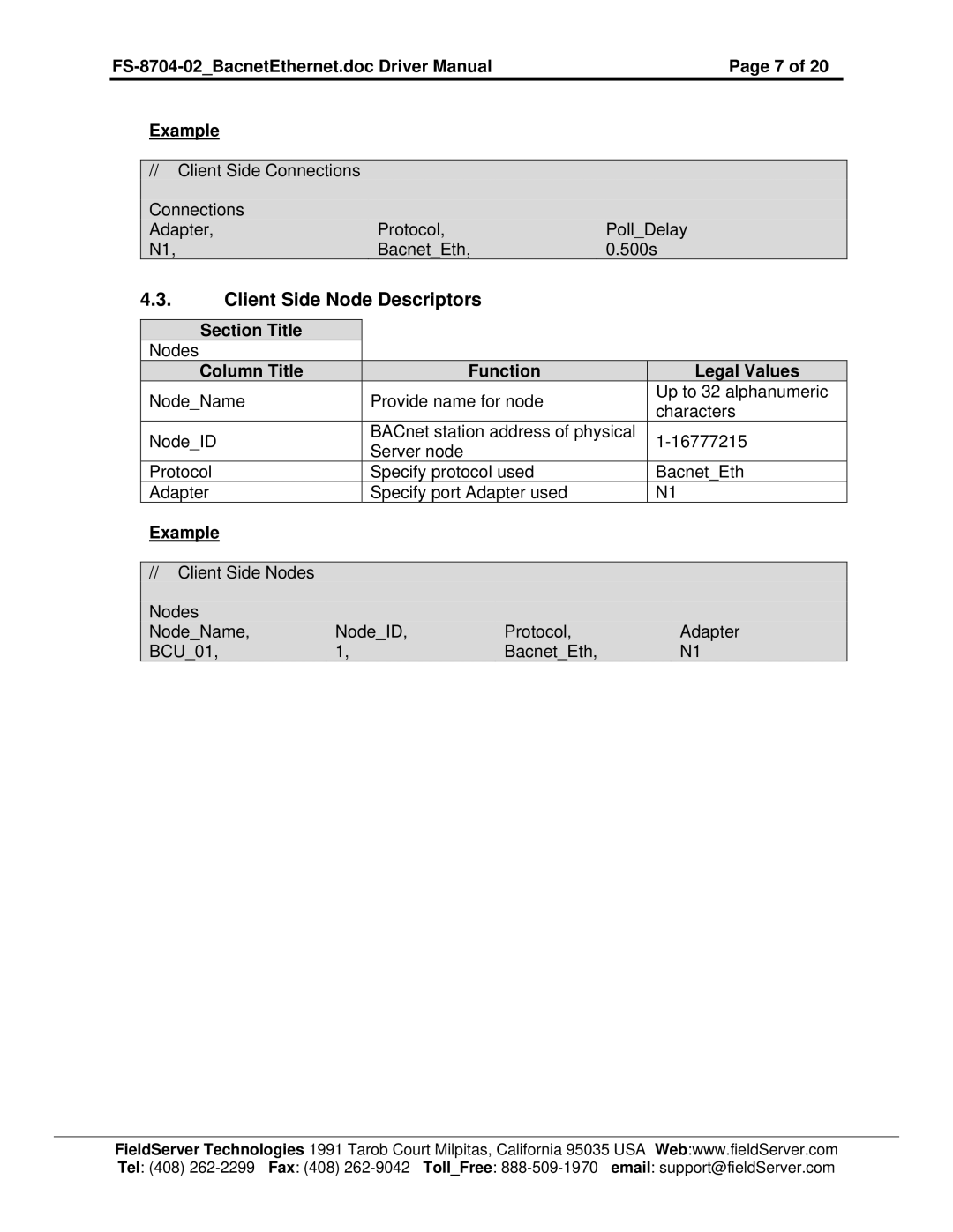 Liebert FS-8704-02 instruction manual Client Side Node Descriptors 