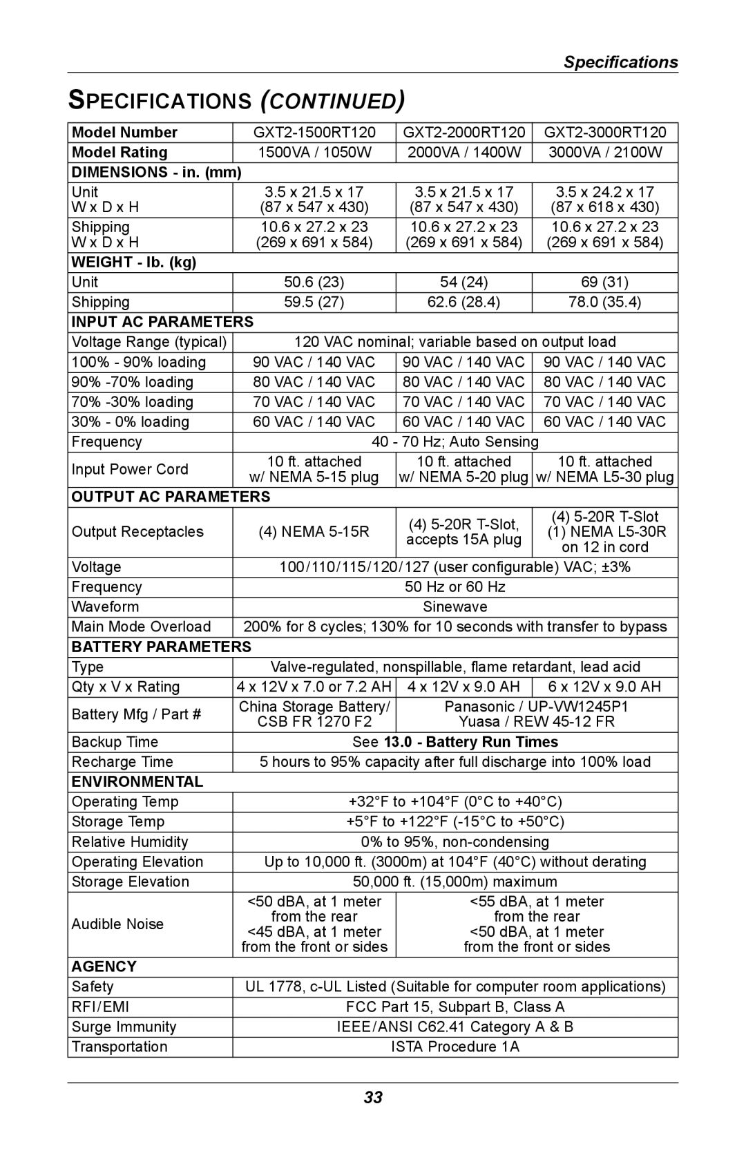 Liebert GXT 2U user manual GXT2-1500RT120 GXT2-2000RT120 GXT2-3000RT120 