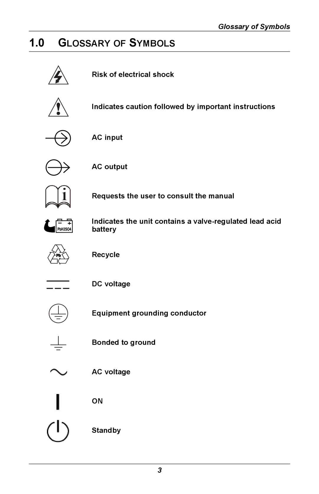 Liebert GXT 2U user manual Glossary of Symbols 