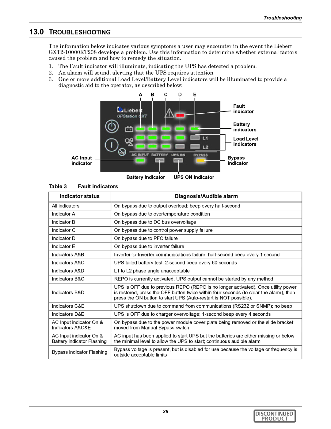 Liebert GXT2-10000RT208 user manual Troubleshooting, Fault indicators Indicator status Diagnosis/Audible alarm 