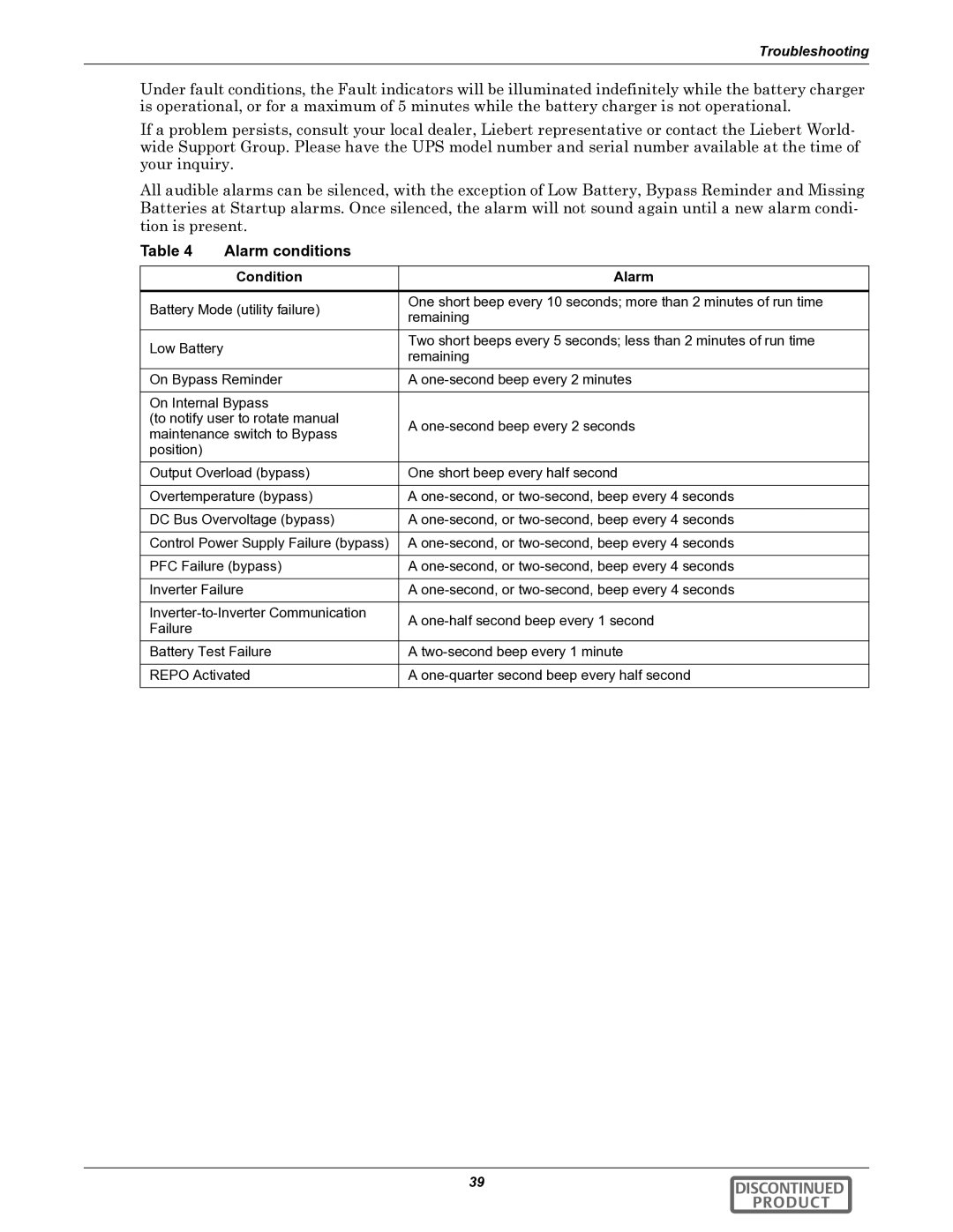 Liebert GXT2-10000RT208 user manual Alarm conditions, Condition Alarm 